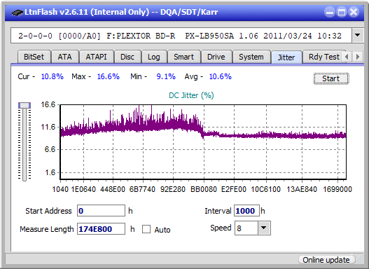 Pioneer BDR-S12J-BK / BDR-S12J-X  / BDR-212 Ultra HD Blu-ray-jitter_2x_opcoff_px-lb950sa.png