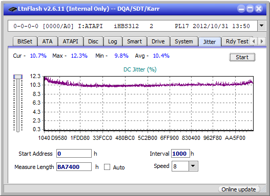 Pioneer BDR-212V - Vinpower / Pioneer-jitter_2x_opcon_ihbs312.png