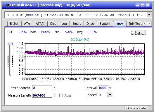 Pioneer BDR-212V - Vinpower / Pioneer-jitter_2x_opcon_px-lb950sa.png