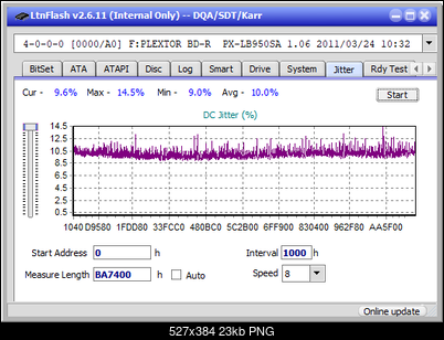 Pioneer BDR-212V - Vinpower / Pioneer-jitter_2x_opcon_px-lb950sa.png