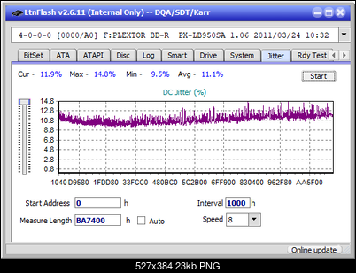 Pioneer BDR-212V - Vinpower / Pioneer-jitter_4x_opcon_px-lb950sa.png