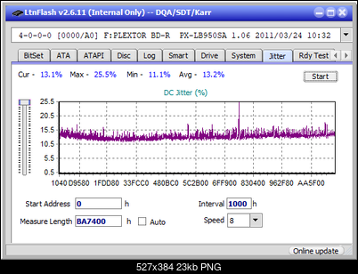 Pioneer BDR-212V - Vinpower / Pioneer-jitter_6x_opcon_px-lb950sa.png