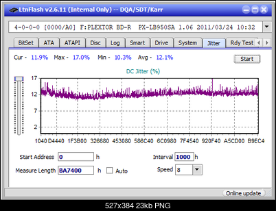 Pioneer BDR-212V - Vinpower / Pioneer-jitter_8x_opcon_px-lb950sa.png