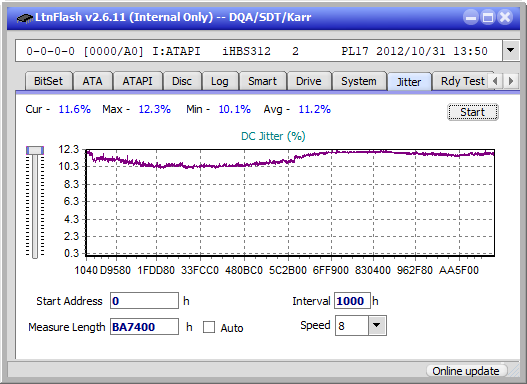 Pioneer BDR-212V - Vinpower / Pioneer-jitter_10x_opcon_ihbs312.png