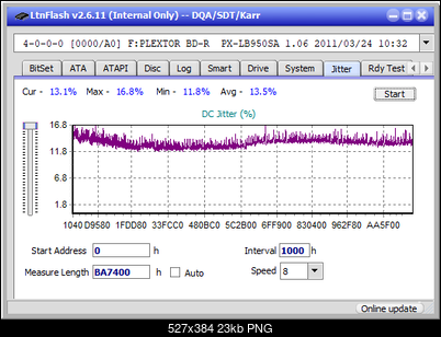 Pioneer BDR-212V - Vinpower / Pioneer-jitter_10x_opcon_px-lb950sa.png