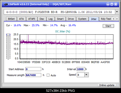 Pioneer BDR-212V - Vinpower / Pioneer-jitter_12x_opcon_px-lb950sa.png