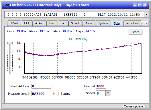 Pioneer BDR-212V - Vinpower / Pioneer-jitter_16x_opcon_ihbs312.png