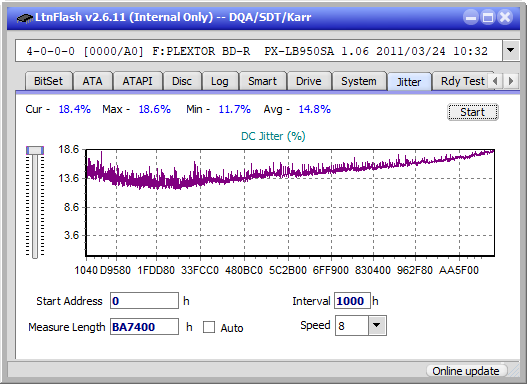 Pioneer BDR-212V - Vinpower / Pioneer-jitter_16x_opcon_px-lb950sa.png