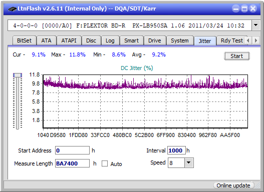 Pioneer BDR-212V - Vinpower / Pioneer-jitter_2x_opcoff_px-lb950sa.png