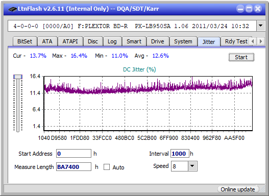 Pioneer BDR-212V - Vinpower / Pioneer-jitter_6x_opcoff_px-lb950sa.png