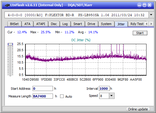 Pioneer BDR-212V - Vinpower / Pioneer-jitter_8x_opcoff_px-lb950sa.png