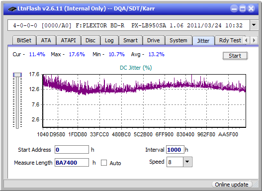 Pioneer BDR-212V - Vinpower / Pioneer-jitter_10x_opcoff_px-lb950sa.png