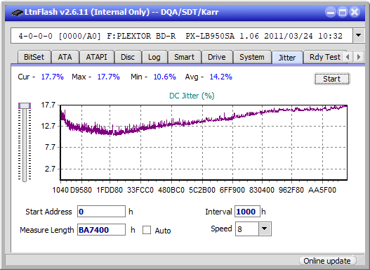 Pioneer BDR-212V - Vinpower / Pioneer-jitter_16x_opcoff_px-lb950sa.png