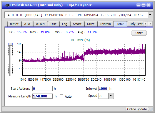 Pioneer BDR-XD05-jitter_2x_opcon_px-lb950sa.png