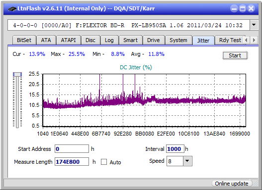 Pioneer BDR-XD05-jitter_4x_opcon_px-lb950sa.png