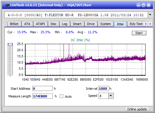 Pioneer BDR-XD05-jitter_6x_opcon_px-lb950sa.png