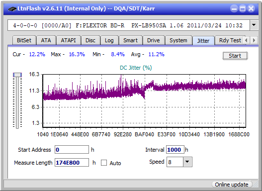 Pioneer BDR-XD05-jitter_2x_opcoff_px-lb950sa.png