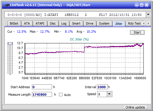 Pioneer BDR-XD05-jitter_4x_opcoff_ihbs312.png