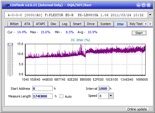 Pioneer BDR-XD05-jitter_4x_opcoff_px-lb950sa.png