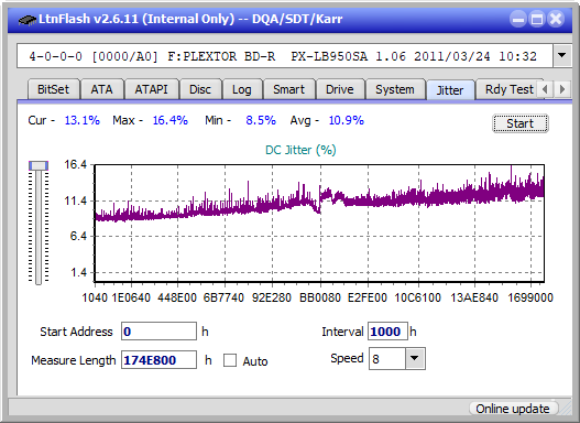 Pioneer BDR-XD05-jitter_6x_opcoff_px-lb950sa.png