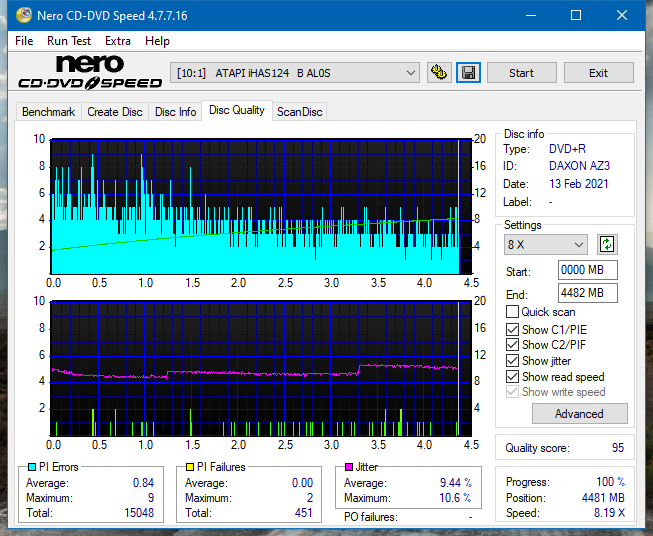 Pioneer BDR-212V - Vinpower / Pioneer-dq_4x_ihas124-b.png