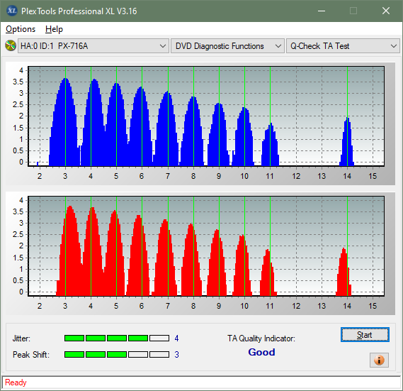 Pioneer BDR-212V - Vinpower / Pioneer-ta-test-inner-zone-layer-0-_6x_px-716a.png