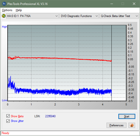 Pioneer BDR-212V - Vinpower / Pioneer-betajitter_8x_px-716a.png