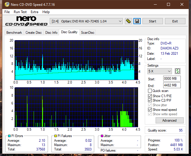 Pioneer BDR-212V - Vinpower / Pioneer-dq_12x_ad-7240s.png