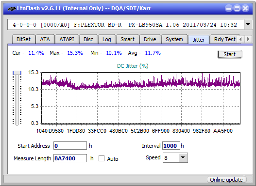 Samsung SE-506AB-jitter_2x_opcoff_px-lb950sa.png