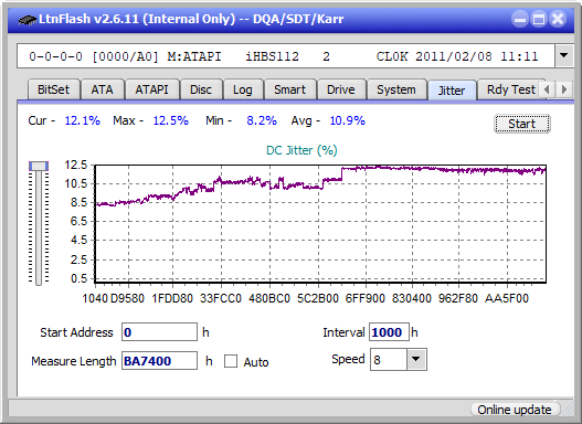 Samsung SE-506AB-jitter_4x_opcoff_ihbs112-gen1.png