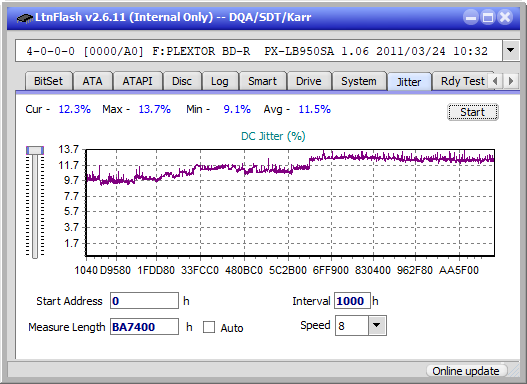 Samsung SE-506AB-jitter_4x_opcoff_px-lb950sa.png