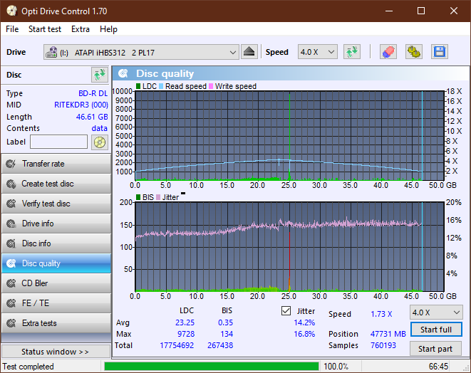 Pioneer BDR-207DBK-dq_odc170_2x_opcon_ihbs312.png