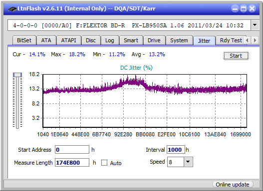 Pioneer BDR-207DBK-jitter_2x_opcon_px-lb950sa.png