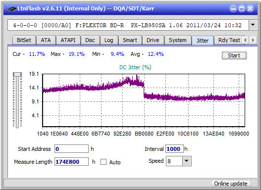 Pioneer BDR-207DBK-jitter_4x_opcon_px-lb950sa.png