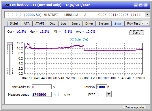 Pioneer BDR-207DBK-jitter_6x_opcon_ihbs112-gen1.png