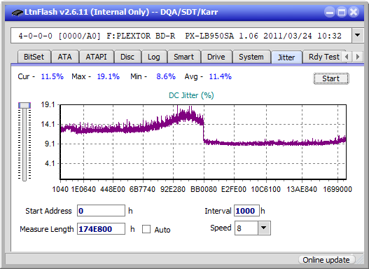 Pioneer BDR-207DBK-jitter_6x_opcon_px-lb950sa.png