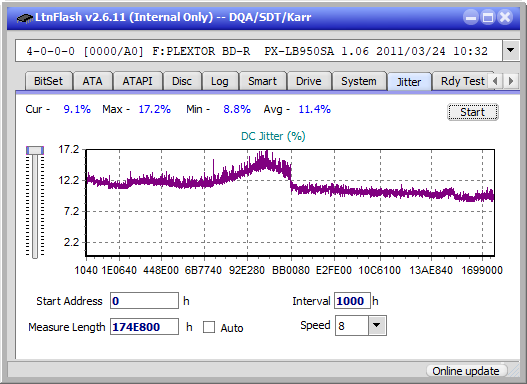 Pioneer BDR-207DBK-jitter_8x_opcon_px-lb950sa.png