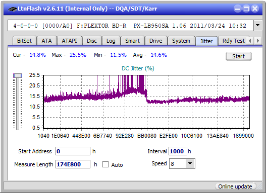 Pioneer BDR-207DBK-jitter_2x_opcoff_px-lb950sa.png