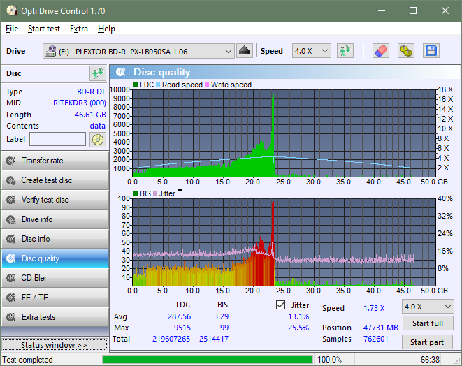 Pioneer BDR-207DBK-dq_odc170_4x_opcoff_px-lb950sa.png