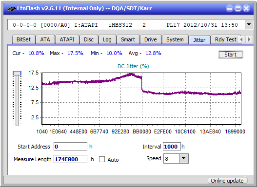 Pioneer BDR-207DBK-jitter_4x_opcoff_ihbs312.png