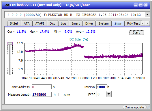 Pioneer BDR-207DBK-jitter_4x_opcoff_px-lb950sa.png