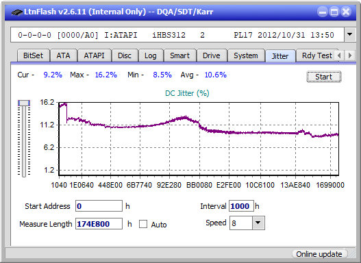 Pioneer BDR-207DBK-jitter_8x_opcoff_ihbs312.png