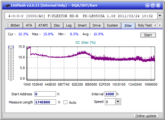 Pioneer BDR-207DBK-jitter_8x_opcoff_px-lb950sa.png