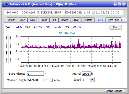 Samsung SE-506AB-jitter_2x_opcon_px-lb950sa.png