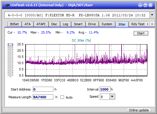 Samsung SE-506AB-jitter_4x_opcon_px-lb950sa.png