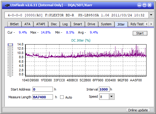 Samsung SE-506AB-jitter_4x_opcoff_px-lb950sa.png