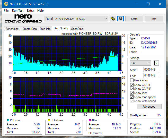 Pioneer BDR-212V - Vinpower / Pioneer-dq_4x_ihas124-b.png