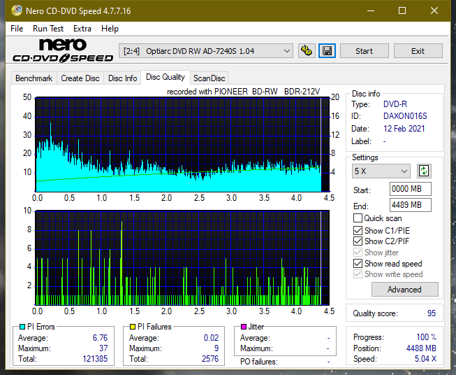 Pioneer BDR-212V - Vinpower / Pioneer-dq_8x_ad-7240s.png