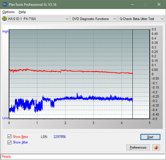 Pioneer BDR-212V - Vinpower / Pioneer-betajitter_12x_px-716a.png