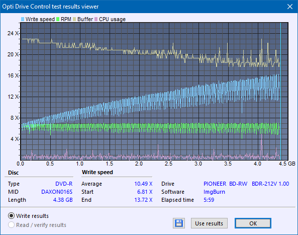 Pioneer BDR-212V - Vinpower / Pioneer-createdisc_16x.png